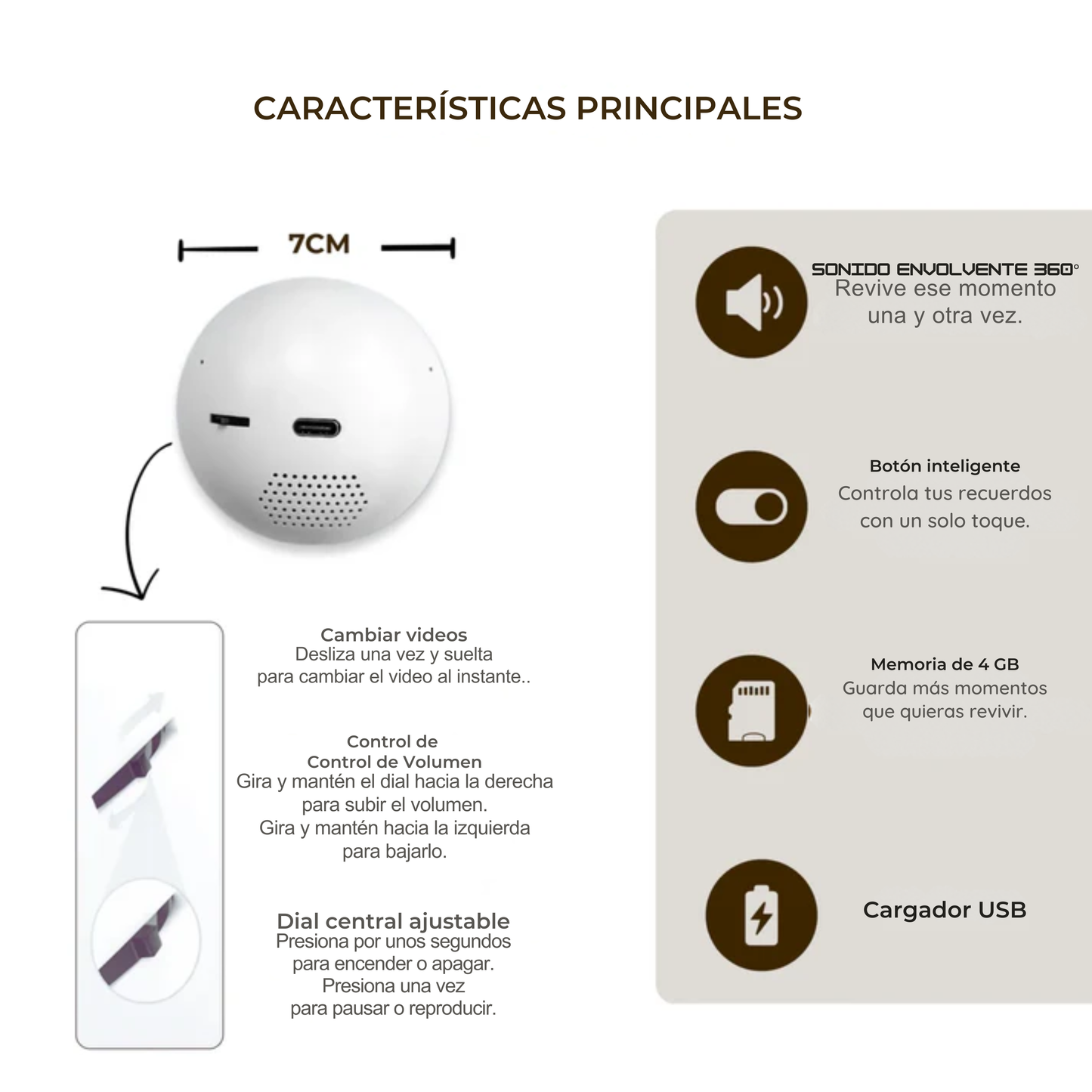 Esfera Personalizada de Hawking
